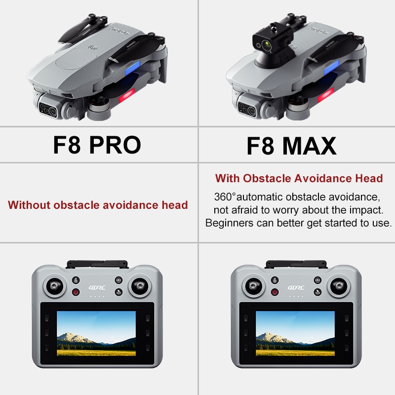 F8 max gps drone profissional  - Kids Outdoor Toy Storage avaliação e preço